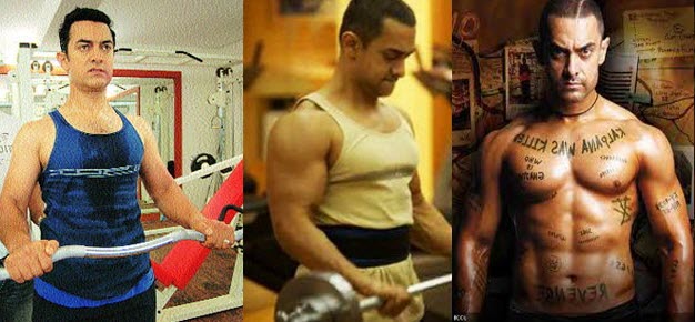 Simple Ghajini Workout Schedule And Diet Chart for Women