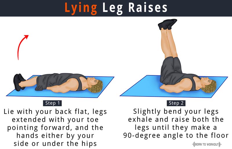 Lying Leg Raises