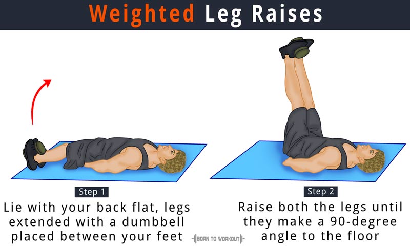 Weighted Leg Raises