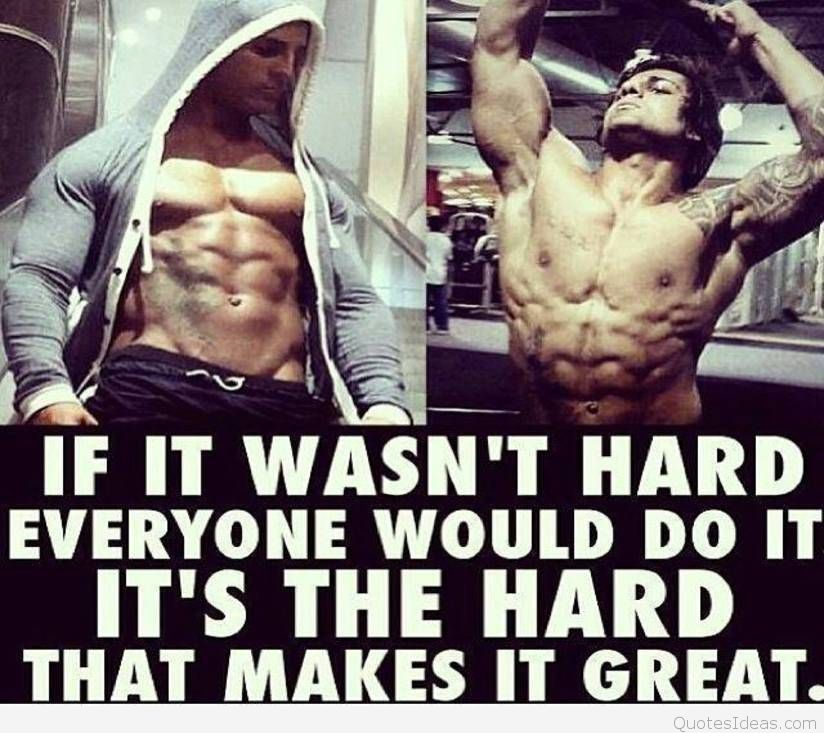 Best Bodybuilding Quotes for Motivating You in the Gym | Born to Workout