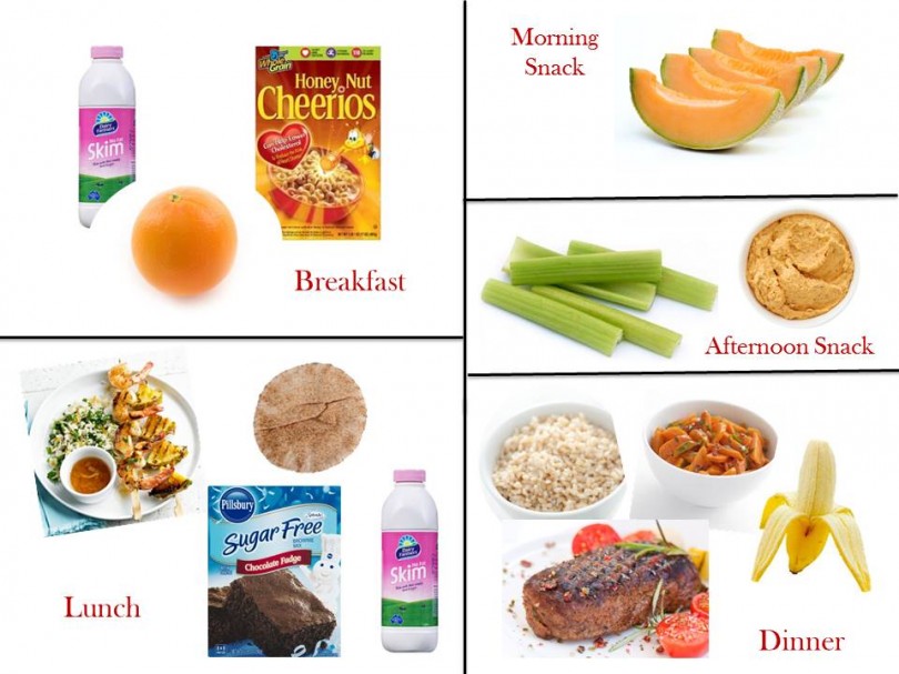 Daily Sugar Intake 1200 Calorie Diet