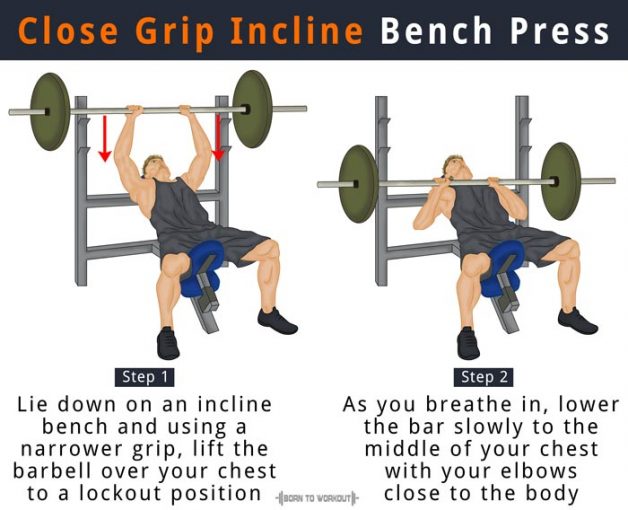 Close Grip Incline Bench Press Born to Workout Born to Workout