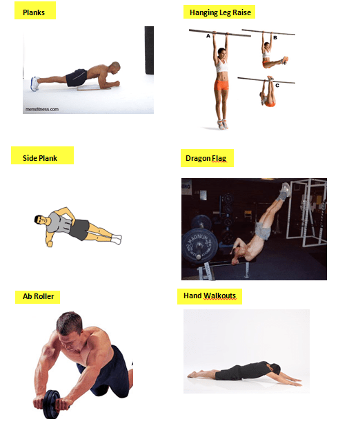 ab exercises for men