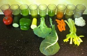 All Liquid Diet for Weight Loss