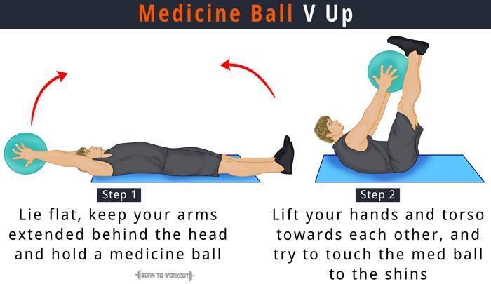 How To Do Medicine Ball V-Up