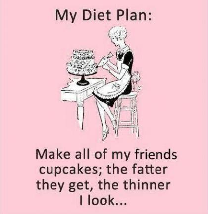 Help with dieting and losing weight Help with dieting and losing weight