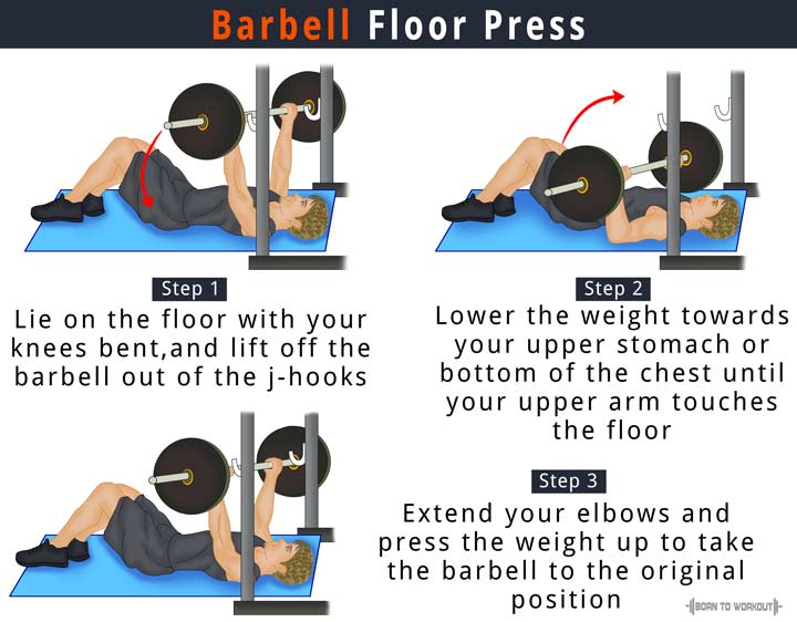 Barbell Floor Press