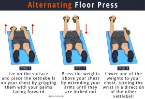 Alternating Floor Press Born To Workout Born To Workout