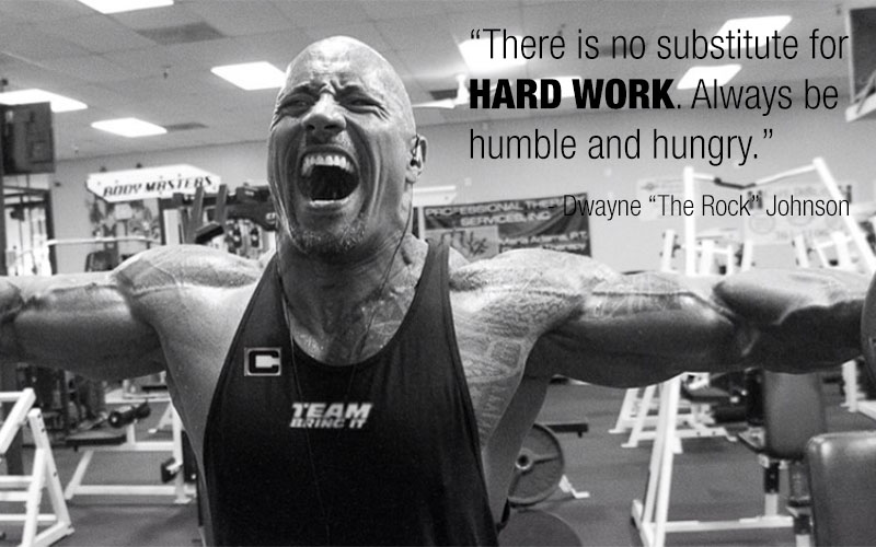 Best Bodybuilding Quotes for Motivating You in the Gym | Born to Workout