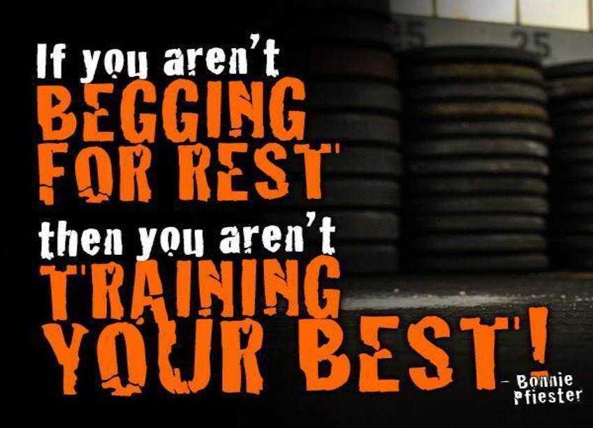 Best Bodybuilding Quotes for Motivating You in the Gym | Born to Workout