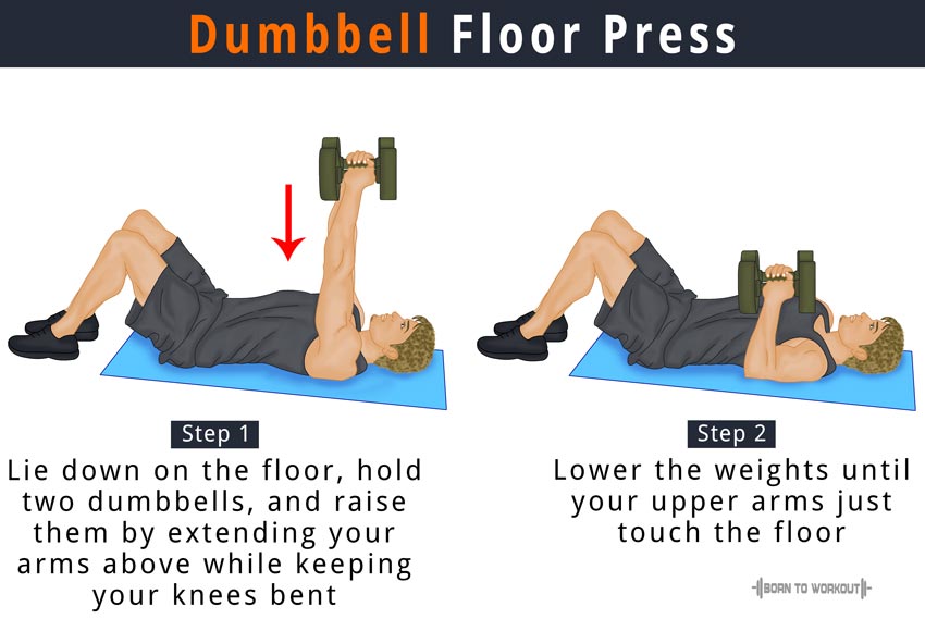 Dumbbell Floor Press Benefits How To Do Pictures Born To Workout