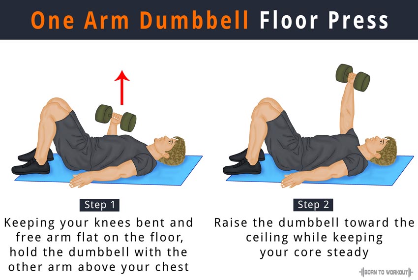 Dumbbell Floor Press Benefits How To Do Pictures Born To Workout