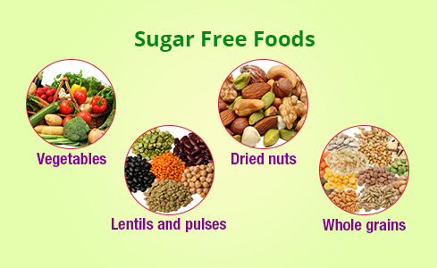 Sugar Free Food Chart