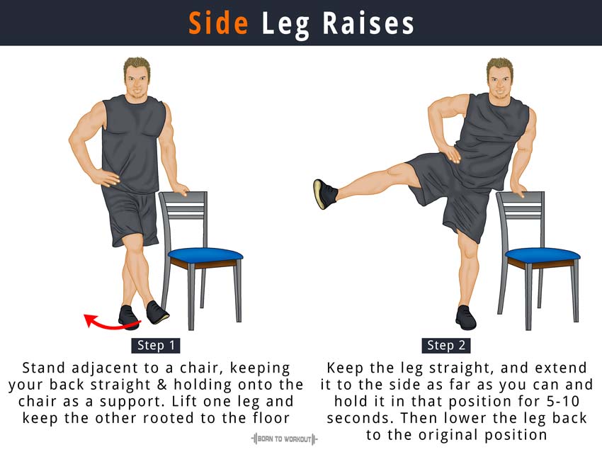 Переведи stand. Side Leg raises. Lateral Leg raise упражнение. Side lateral Leg raises. One Leg Side.