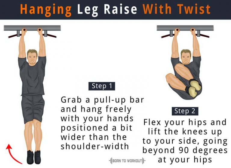 Hanging Knee Raises What is it, How to do, Types, Benefits