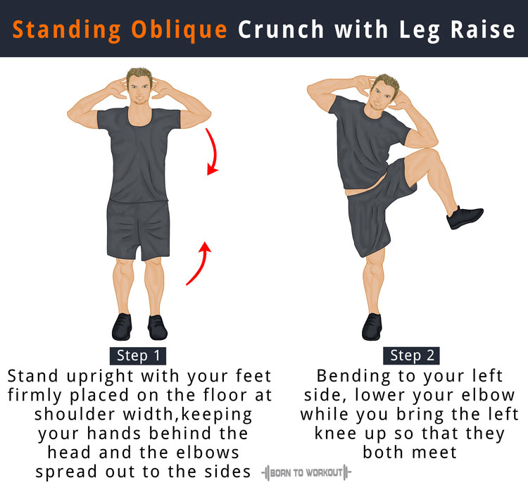 What Are Standing Oblique Crunches How To Do Muscles Worked