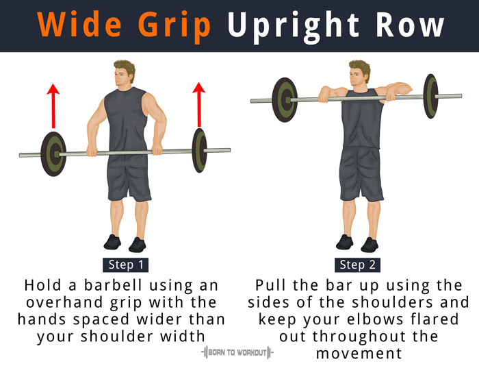 Upright shoulder best sale
