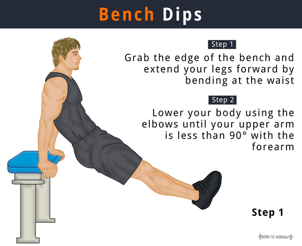 What Are Bench Dips Good For
